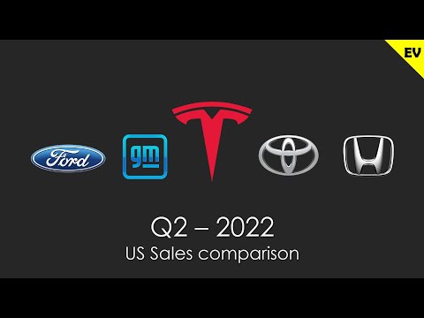 Q2 2022 US auto sales comparison