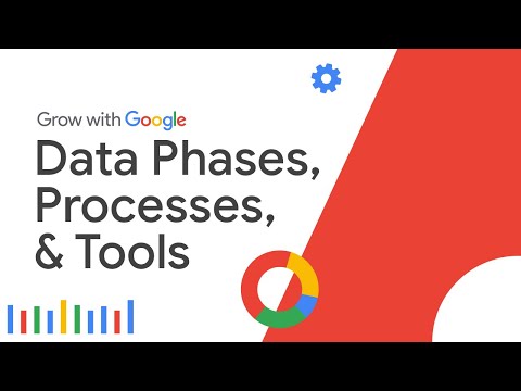 Intro to Spreadsheets, Databases, and Query Languages | Google Data Analytics Certificate