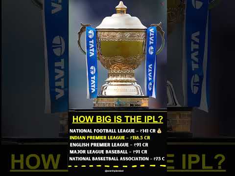 How Big is IPL? #ipl #cricket #virakshorts
