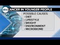 New report shows a rise in cancer diagnoses among younger people