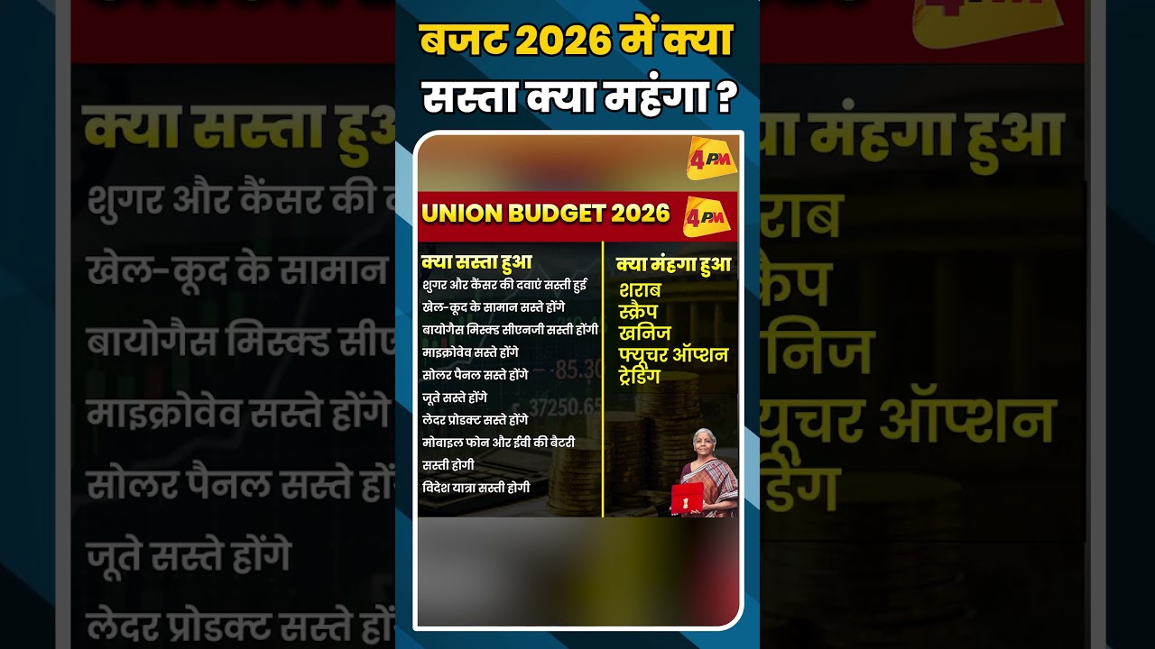 बजट 2026 में क्या सस्ता क्या महंगा ? #shortvideo #shorts #budget2026