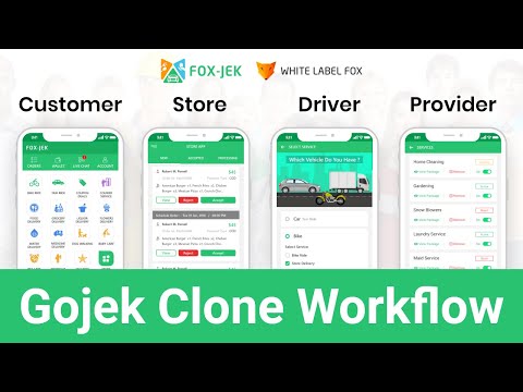 Gojek Clone Work Flow Customer, Driver, Store, Provider App Step By Step Work Flow White Label Fox