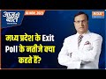 Aaj Ki Baat: क्या कहते हैं आज के एग्जिट पोल? Exit Poll 2023 | Rajasthan Election 2023 | Rajat Sharma