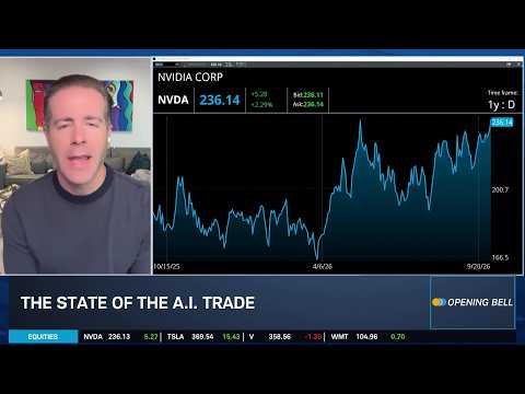 NVDA Hits Record High: Jason Ware on Mega Cap Outlook, Risks to Tech Trade