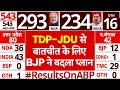 Modi 3.0 Oath: TDP और JDU से समन्वय बनाने के लिए BJP ने इन दो नेताओं को सौंपी जिम्मेदारी| 2024 Polls