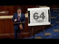 WATCH: House Speaker Johnson criticizes Biden on border as Senate immigration deal debated  - 31:06 min - News - Video
