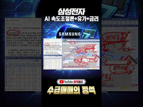 AI 속도조절론 이슈와 치솟는 유가, 그리고 금리 인상이 된다면 삼성전자는?!