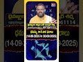 ధనుస్సు రాశి వార ఫలాలు14-09-2025 to 20-09-2025 #phanibhaskar  #arieshoroscope #teluguastrology - 02:33 min - News - Video