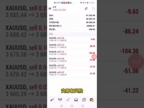 【热门】9个月收获25蓓，黄金顺势策略，单量大