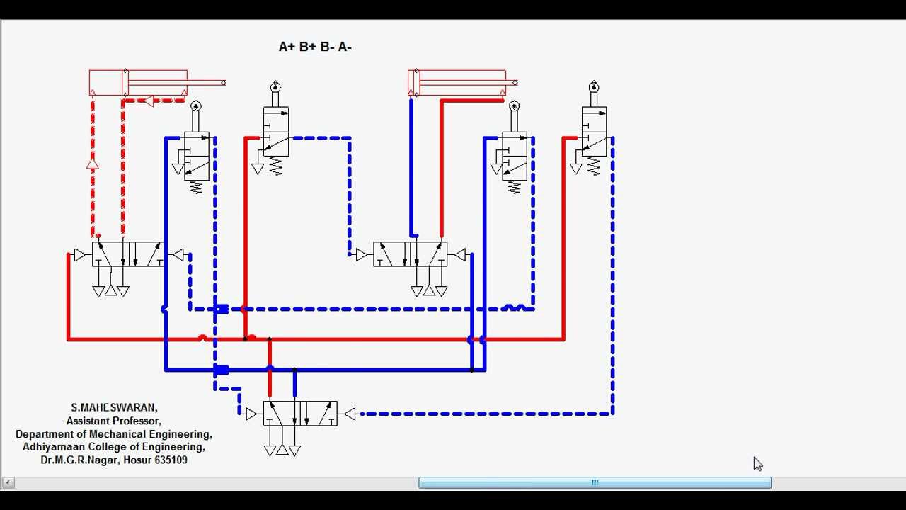 Cascade Method A+B+B-A-(Pneumatic) - YouTube