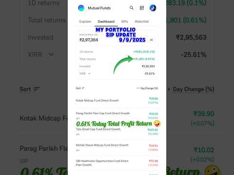 my live mutual fund sip portfolio return #sip #groww #mutualfund #monthlysip #sipreturns #investing