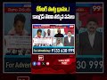 ఓట్ల కోసమే కేసీఆర్ పొత్తు డ్రామా..!? | Bjp ledear sensational comments on KCR | 99tv - 01:32 min - News - Video