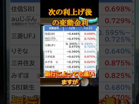 【変動金利アラート】次の利上げで変動金利は何%に上がるかシミュレーション #2025年 #日銀金融政策決定会合 #利上げ #住宅ローン金利 #変動金利