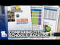 Crumbling Schools: How City Schools backlog compares