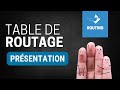 Cours rseau  La table de routage