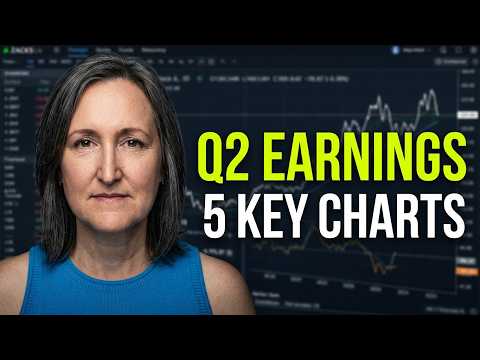 5 Key Charts to Start Q2 Earnings Season