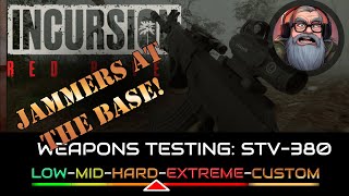 Testing the new STV 380 In Incursion Red River Alpha 1 2