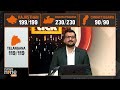 Market @ Record High | #Nifty and #BankNifty Levels To Track  - 12:29 min - News - Video