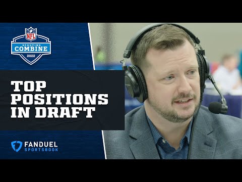 ESPN's Matt Miller Analyzes 2022 Draft Class | NFL Combine video clip