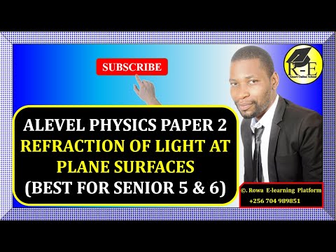 002 – ALEVEL PHYSICS PAPER 2 | REFRACTION OF LIGHT AT PLANE SURFACES | GEOMETRICAL OPTICS | 510/2