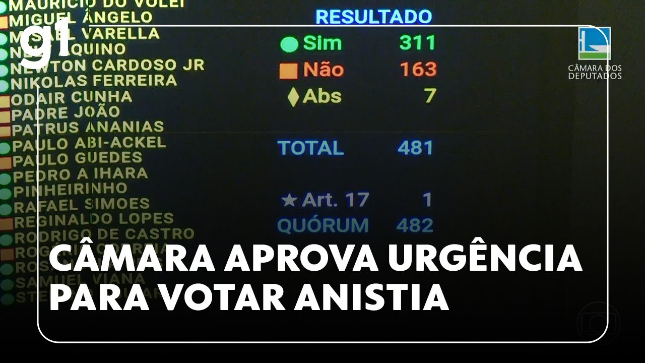 Jornal da Globo: Câmara aprova urgência para votar projeto de anistia