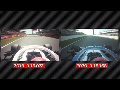 Williams 2019 vs. 2020: George Russell's Laps Compared