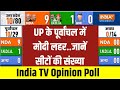 India TV Opinion Poll 2024: UP के पूर्वांचल में मोदी लहर बरकरार..जानें कितनी सीटें जीत रही BJP?