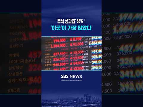 '주식 성과급' 66%↑.. '이곳'이 가장 많았다 #shorts