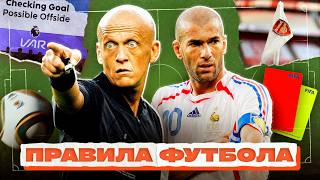 КАК МЕНЯЛАСЬ ИГРА. История футбольных правил