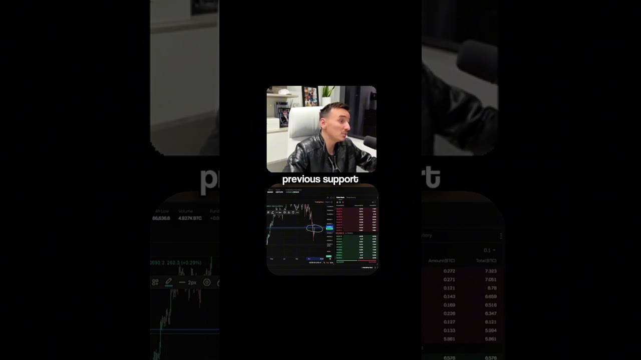 Massive resistance from Bitcoin!!