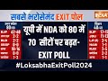 UP Loksabha EXIT POLL 2024 : यूपी में NDA को 70 सीटें आ सकती है ! Loksabha Election | BJP | India TV