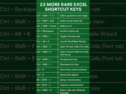 Hidden Excel Shortcut Keys You’re Missing! | Excel Productivity Tips #shorts