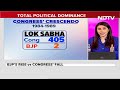BJPs Mission 2024: Total Political Dominance | Marya Shakil | The Last Word  - 17:42 min - News - Video