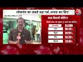 Election 2024 Phase 3 Voting: मतदान का तीसरा चरण, कांग्रेस अध्यक्ष Mallikarjun Kharge ने डाला वोट  - 08:30 min - News - Video