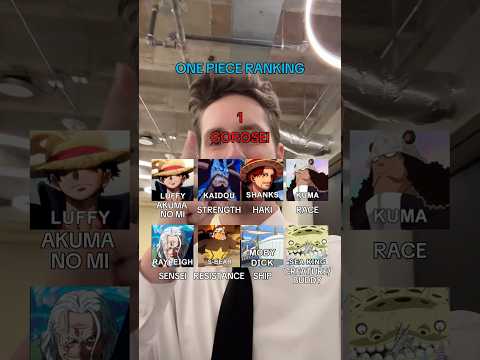 Can you do better? #anime #animeedit #animeedits #animeshorts #onepiece #onepieceedit #luffy #zoro