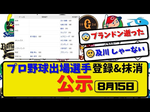 【公示】プロ野球 出場選手登録＆抹消 公示8月15日発表｜阪神及川 横浜松尾 中日龍空&カリステ オリエスピ&井口&ゴンザレス ソフ大津 西武ブランドンら抹消|オリ前 ハム細川ら登録【最新・まとめ】