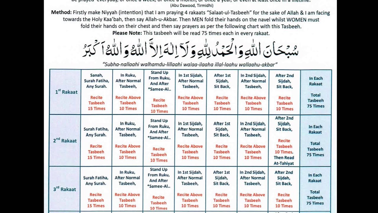 How To Pray Salat Ul Tasbeeh Nr 7 Full Hd Youtube