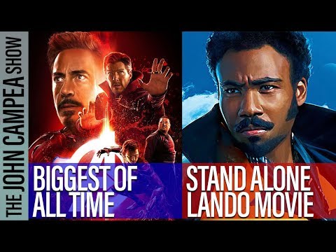 Avengers Infinity War Becomes Biggest Comic Book Box Office Film Of All Time - The John Campea Show