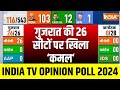 Gujarat Lok sabha Opinion Poll 2024: गुजरात का सबसे सटीक लोकसभा इलेक्शन ओपिनियन पोल | BJP | PM Modi
