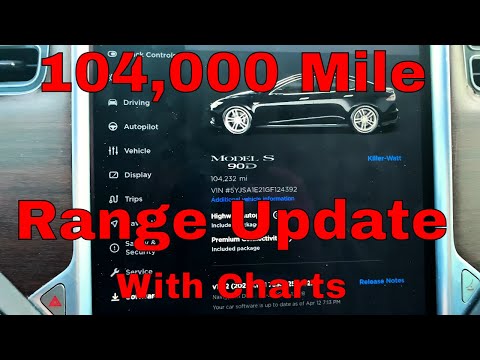 Tesla Range Degradation 104000 Miles 5 Yr 5Wk Ownership W/Chart