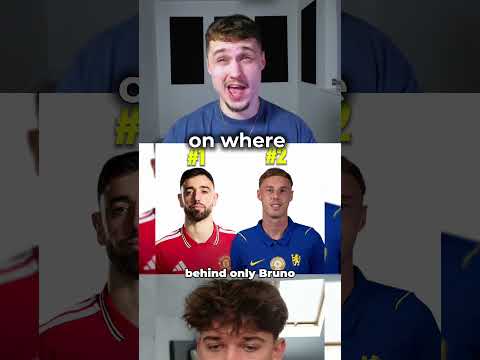 Are These Chelsea Players <strong>Top</strong> 5 <strong>In</strong> Their Position?