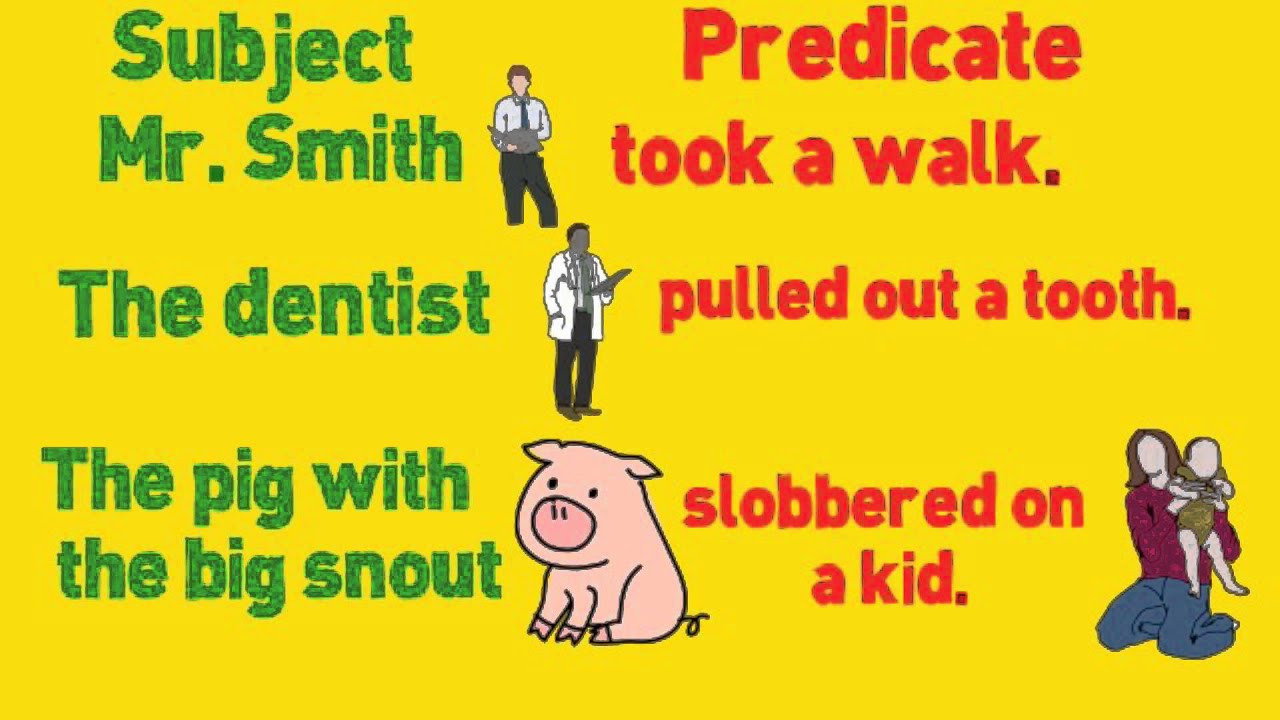 Complete Sentences Subjects And Predicates Subject And Predicate By 