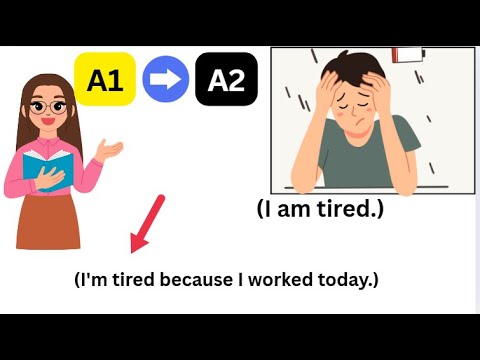 Speak English Naturally: Learn Real-Life English with Simple Sentences