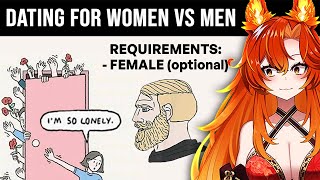 IS IT REALLY THAT SIMPLE?! (r/SmugAlana)