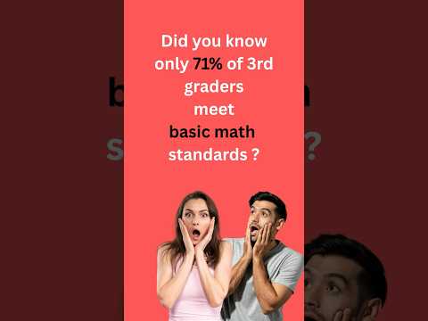 What is Division? Grade 3 3rd Grade. #3rdgrademath #thirdgrade #mathforchildren #mathforkids #maths