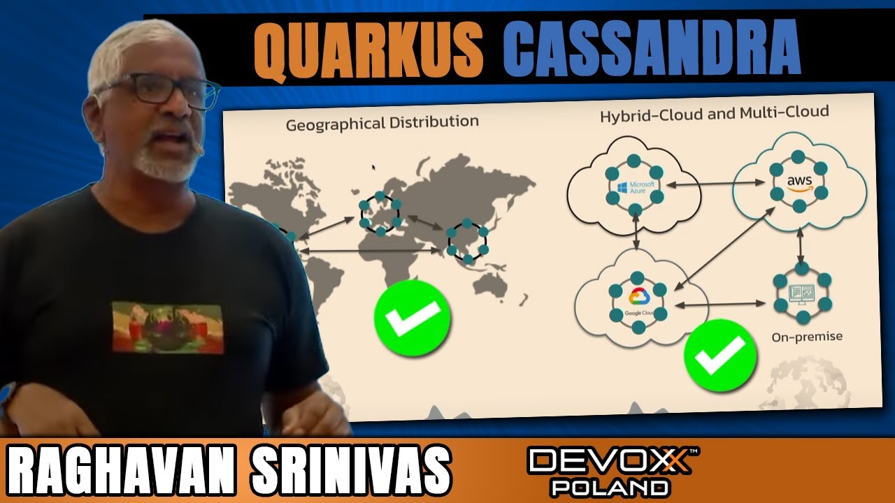 Microservices: Go Native and Containerize with Java&Quarkus • Raghavan Srinivas • Devoxx Poland 2022