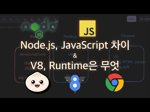 Node.js와 JavaScript의 차이 & V8, Runtime은 무엇