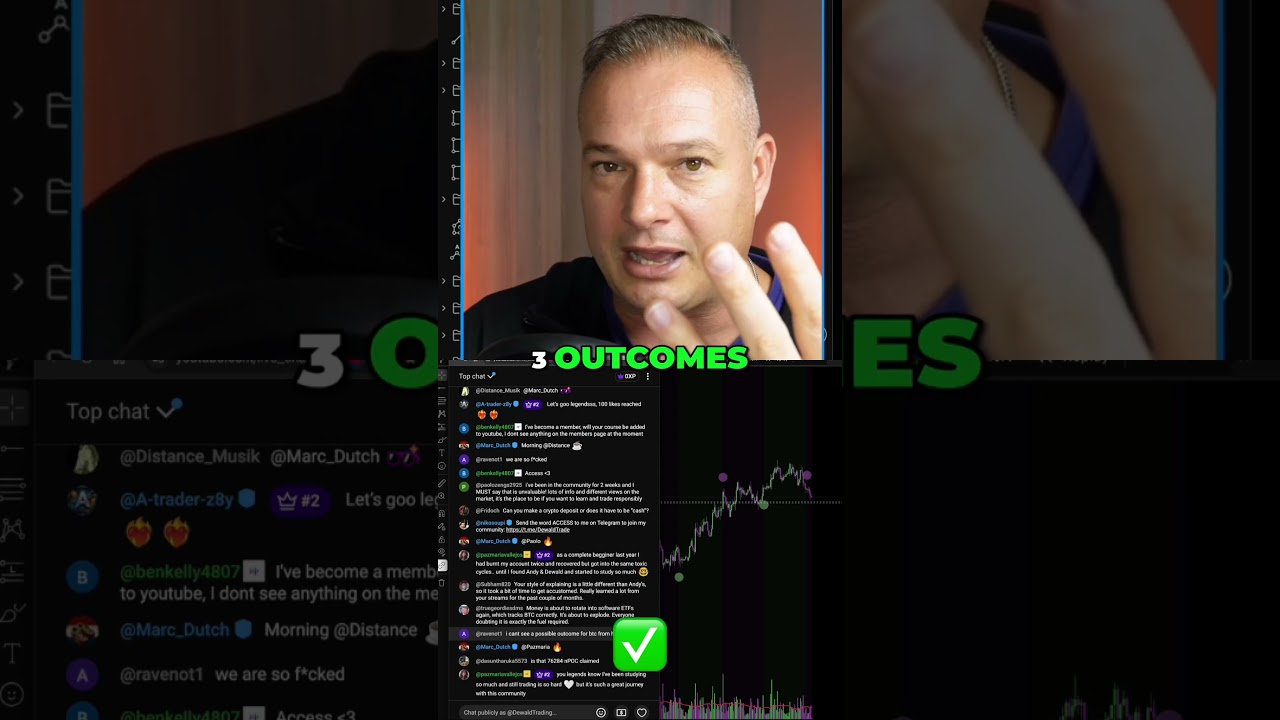 Same Trade, Different Outcomes! crypto trading bitcoin cryptocurrency tradingstrategy