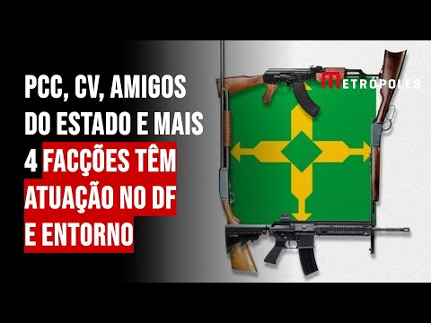 PCC, CV, Amigos do Estado e mais 4 facções têm atuação no DF e Entorno