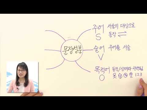 [오늘의중국어] 중국어 어법 <strong>시크릿</strong> 노트_문장 성분